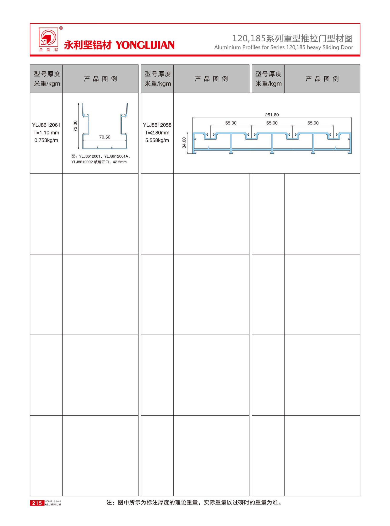 120、185系列重型推拉門